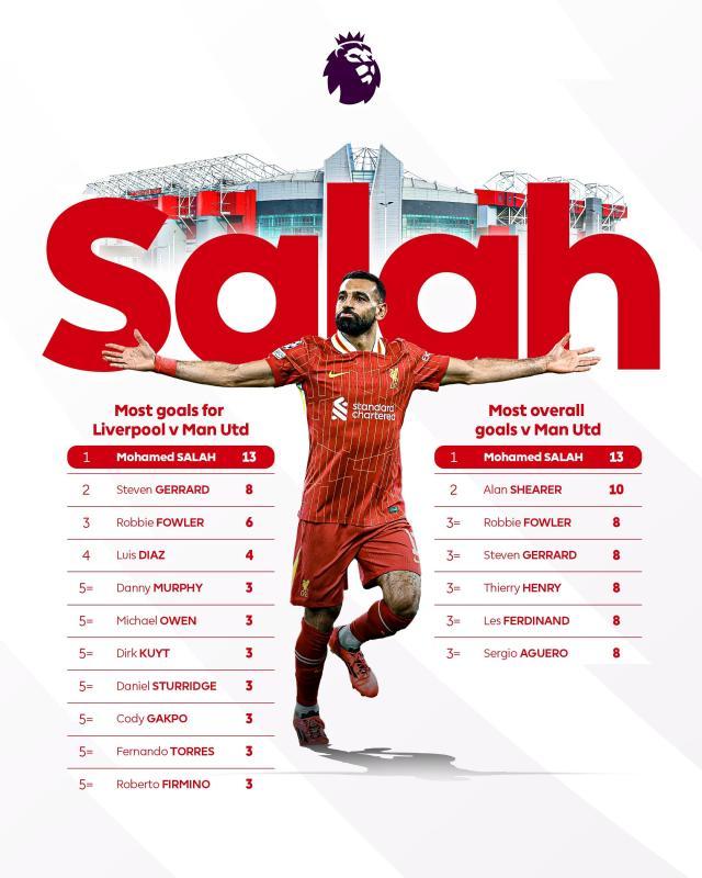 1736172967898055681.jpg 萨拉赫.jpg