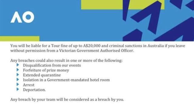 开云体育登录-澳网出台史上最严防疫隔离政策：团队犯错球员承担